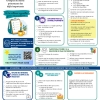 Affiche CSSRS_Groupes ou élèves présentant des défis importants